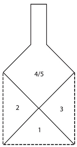 Diagram for DROPS 106-13