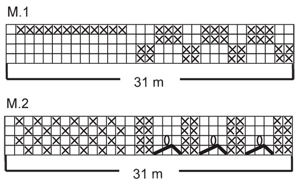 Diagram for DROPS 106-15
