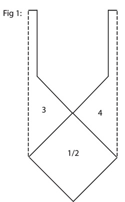 Diagram for DROPS 106-16