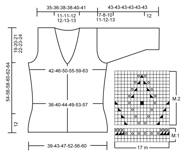 Diagram for DROPS 106-3