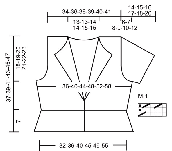Diagram for DROPS 106-30