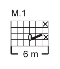 Diagram for DROPS 106-32