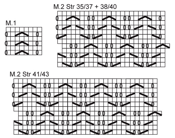 Diagram for DROPS 106-33