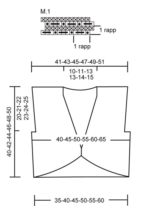 Diagram for DROPS 106-34