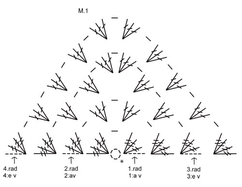 Diagram for DROPS 106-39