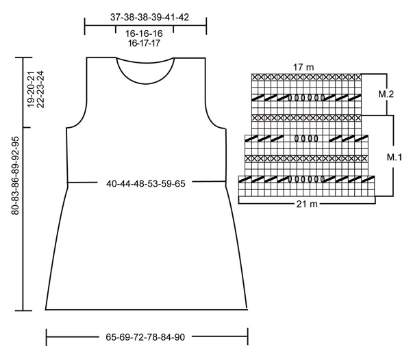 Diagram for DROPS 106-4