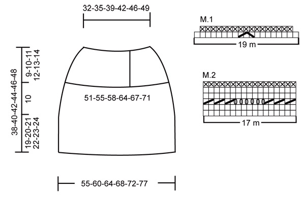 Diagram for DROPS 106-5