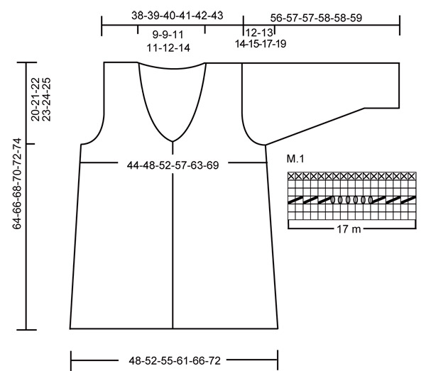 Diagram for DROPS 106-6