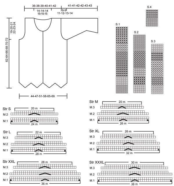 Diagram for DROPS 106-9