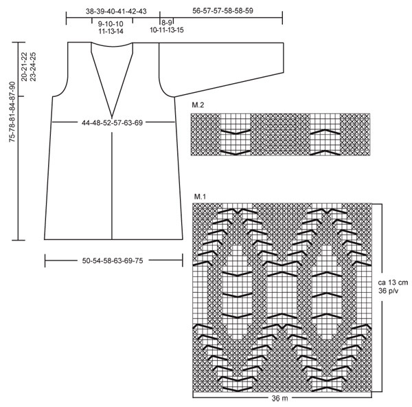 Diagram for DROPS 107-11