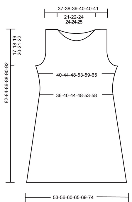 Diagram measurements for DROPS 107-18