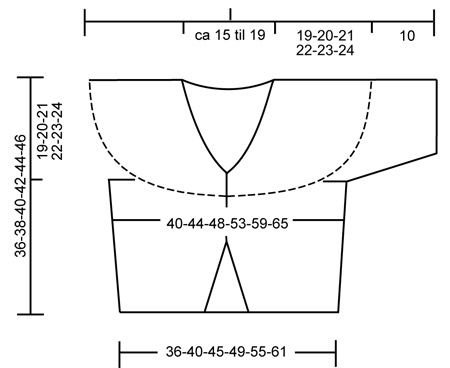 Diagram measurements for DROPS 107-19