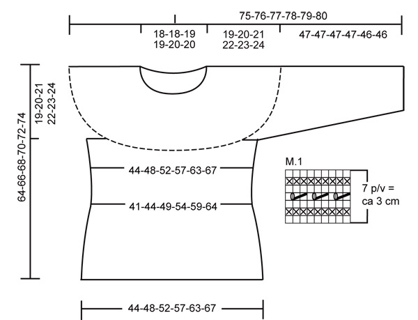 Diagram for DROPS 107-23