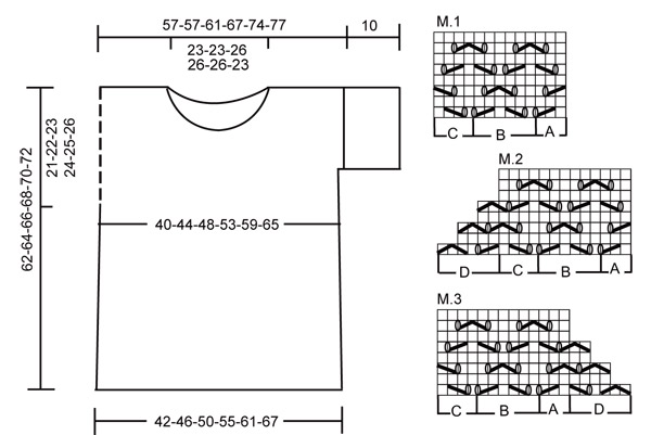 Diagram for DROPS 107-24