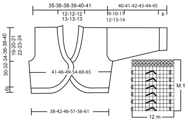 Diagram for DROPS 107-27