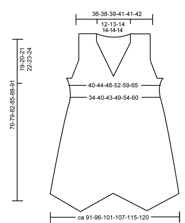 Diagram measurements for DROPS 107-7