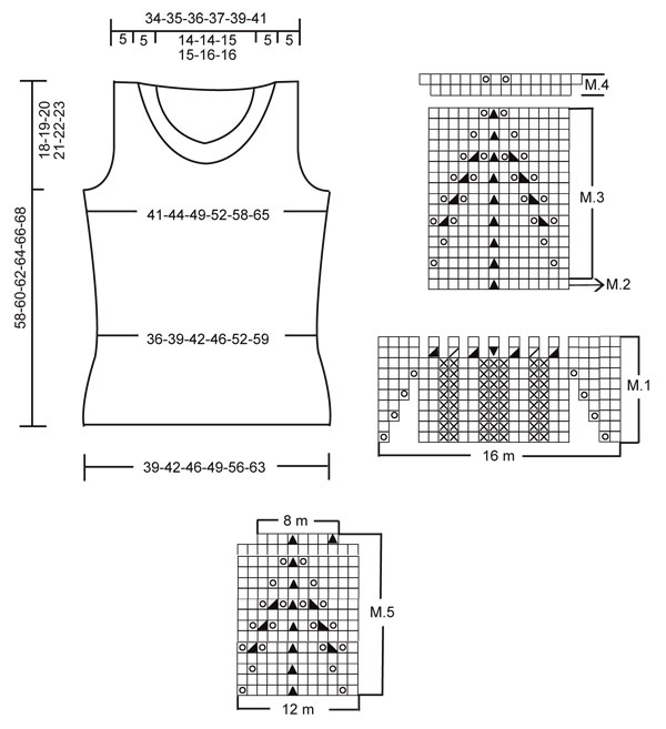 Diagram for DROPS 107-8