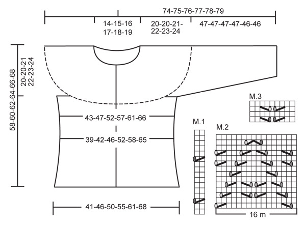 Diagram for DROPS 107-9