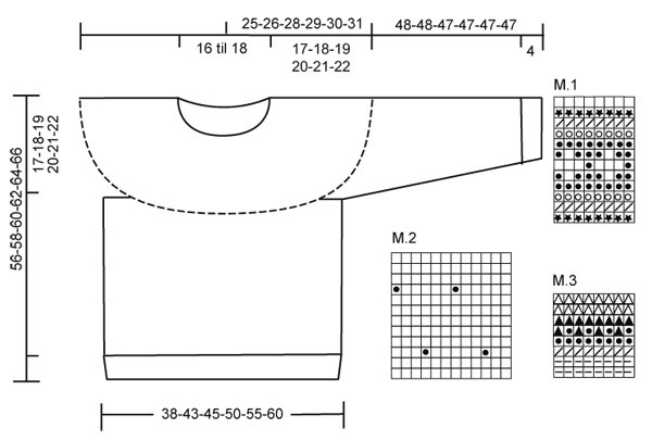Diagram for DROPS 108-10