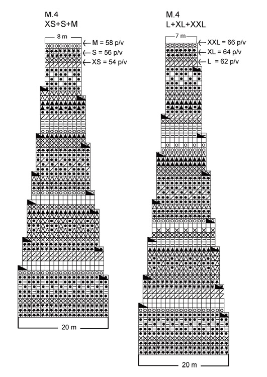 Diagram for DROPS 108-10