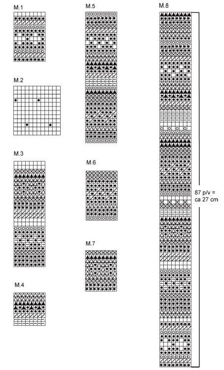Diagram for DROPS 108-11