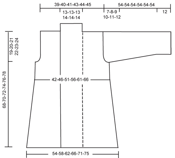Diagram measurements for DROPS 108-12