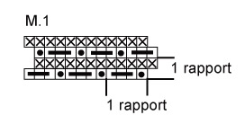 Diagram for DROPS 108-16