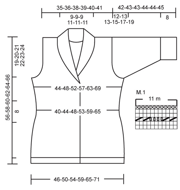 Diagram for DROPS 108-2