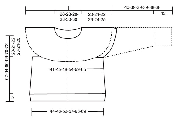 Diagram for DROPS 108-20