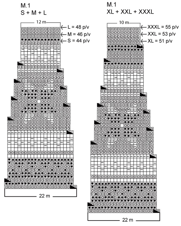 Diagram for DROPS 108-20