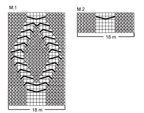 Diagram for DROPS 108-24