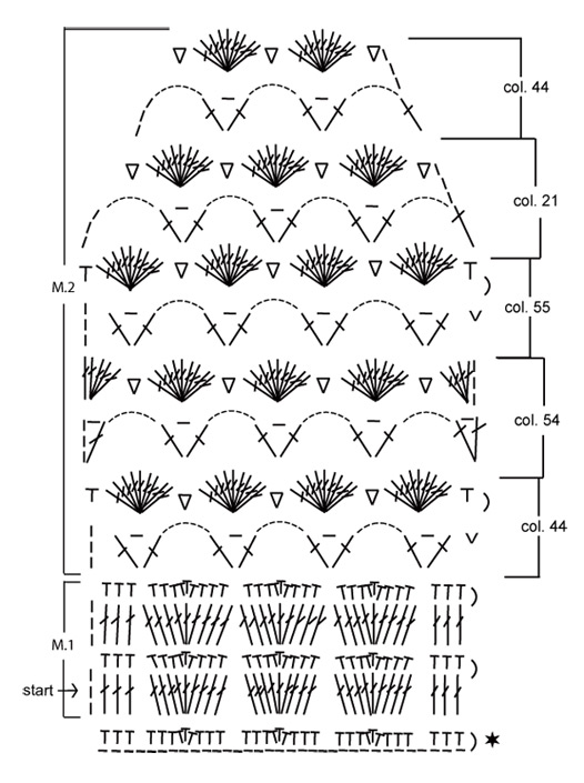 Diagram for DROPS 108-26