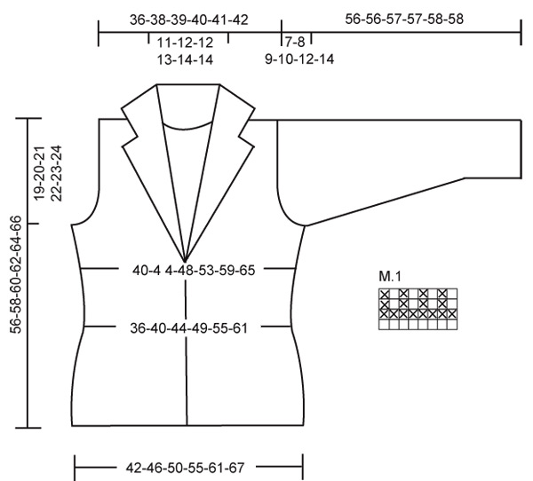 Diagram for DROPS 108-27