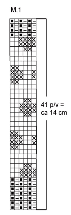 Diagram for DROPS 108-30