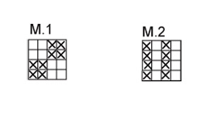 Diagram for DROPS 108-31