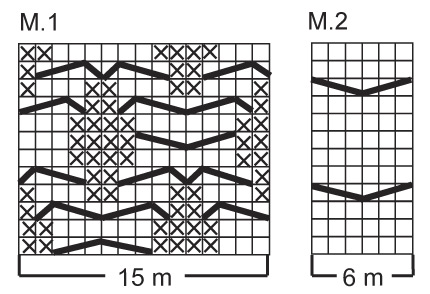 Diagram for DROPS 108-35