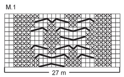 Diagram for DROPS 108-36
