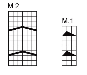 Diagram for DROPS 108-37