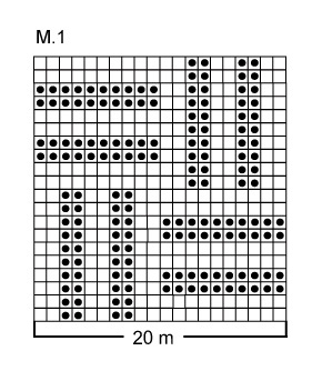 Diagram for DROPS 108-38