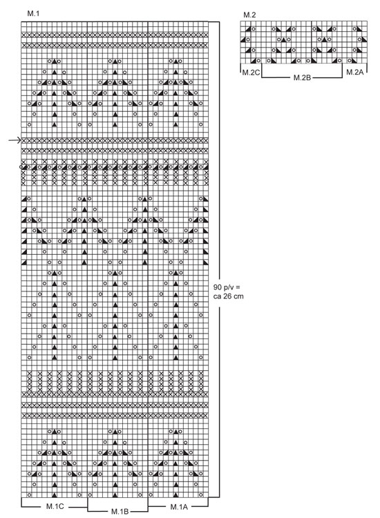 Diagram for DROPS 108-4