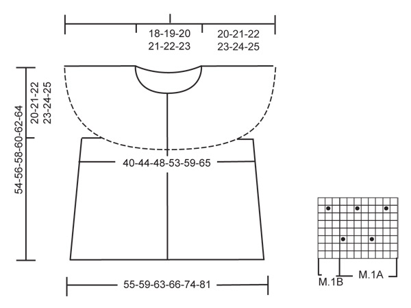 Diagram for DROPS 108-40