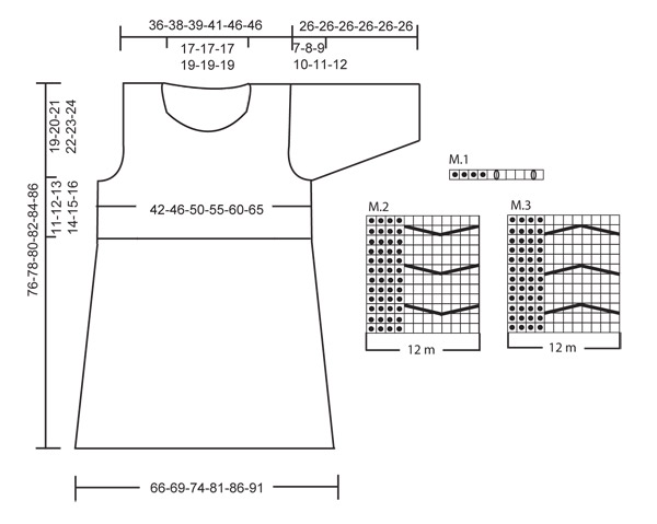Diagram for DROPS 108-45