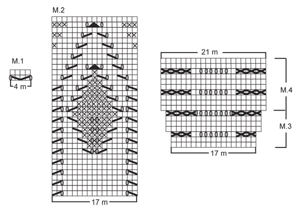 Diagram for DROPS 108-47