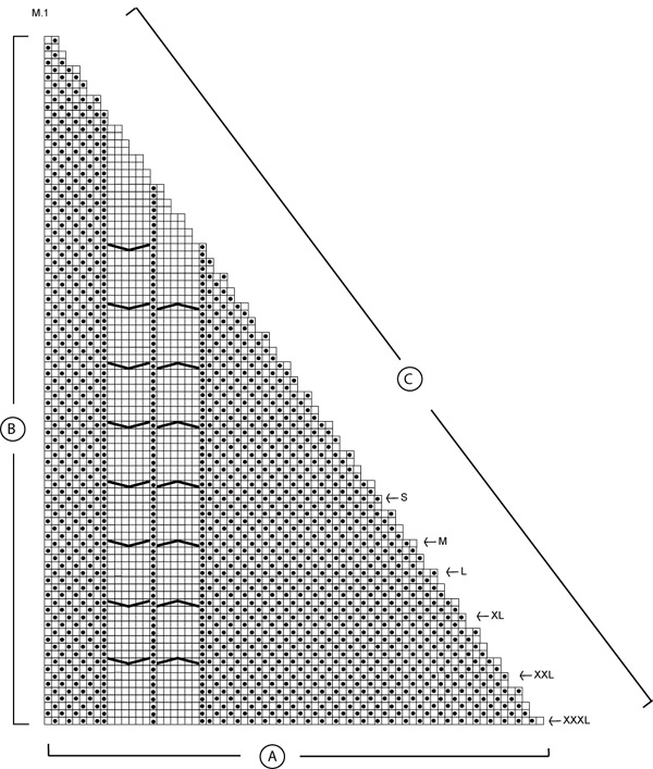 Diagram for DROPS 108-52