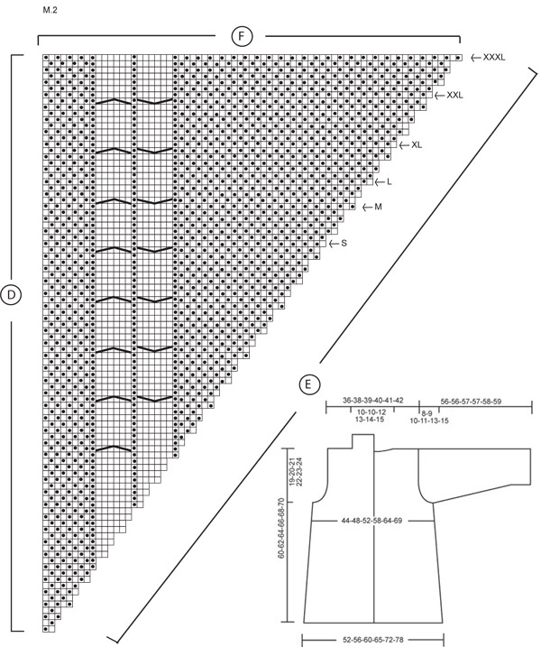 Diagram for DROPS 108-52