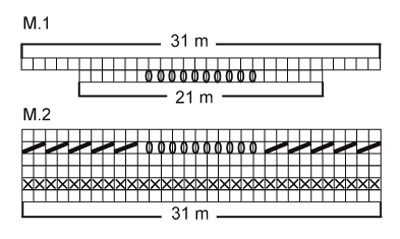Diagram for DROPS 108-54