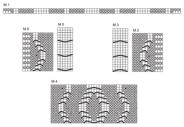 Diagram for DROPS 108-55