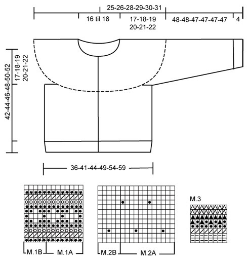 Diagram for DROPS 108-60