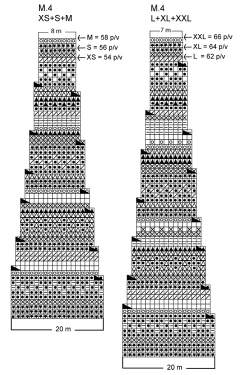 Diagram for DROPS 108-60