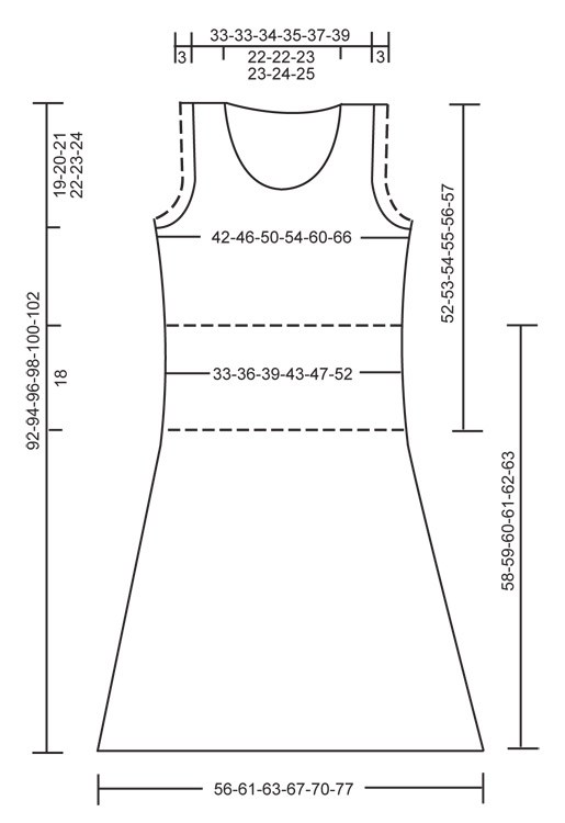 Diagram measurements for DROPS 108-7